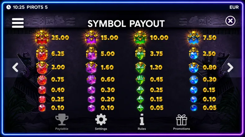 Pirots 5 paytable showing gem symbol payout values and collectible symbols
