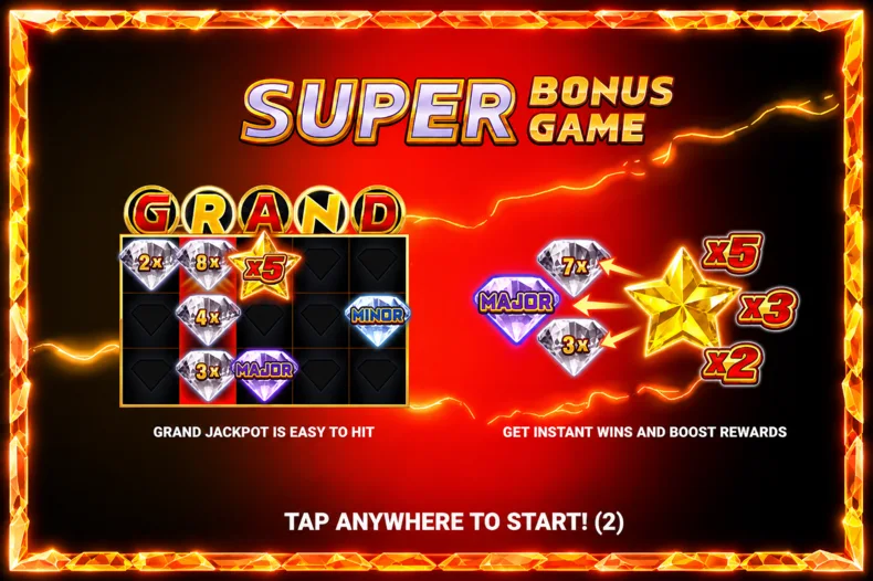 Grand slot Super Bonus Game with Boost Symbols, fixed jackpots and the G-R-A-N-D progression grid.