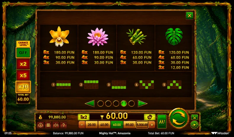 Mighty Hot: Amazonia paytable showing low-value symbols, payouts and the five fixed paylines layout