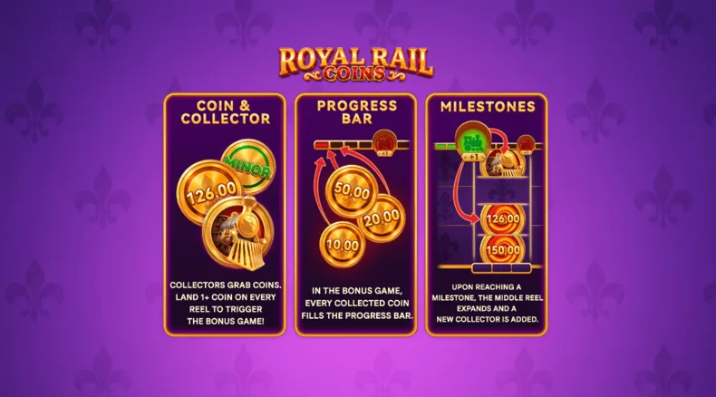 Royal Rail Coins Feature Overview