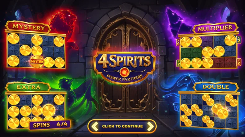 4 Spirits Power Partners Feature Overview