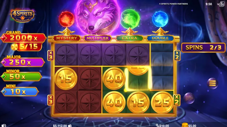 4 Spirits Power Partners Spirit Bonus