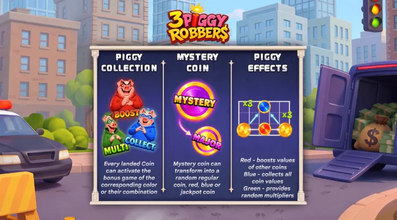 3 Piggy Robbers Piggy Effects