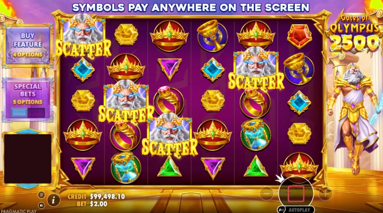 Gates of Olympus 2500 Free Spins Trigger