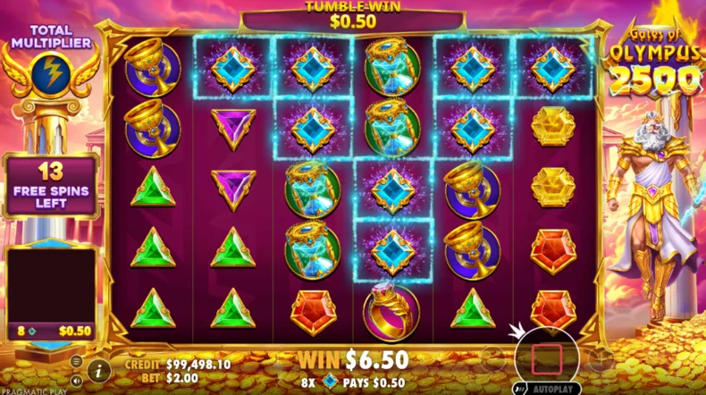 Gates of Olympus 2500 Free Spins