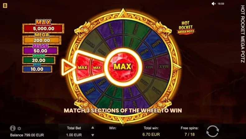 Hot Rocket Mega Potz Jackpot Wheel