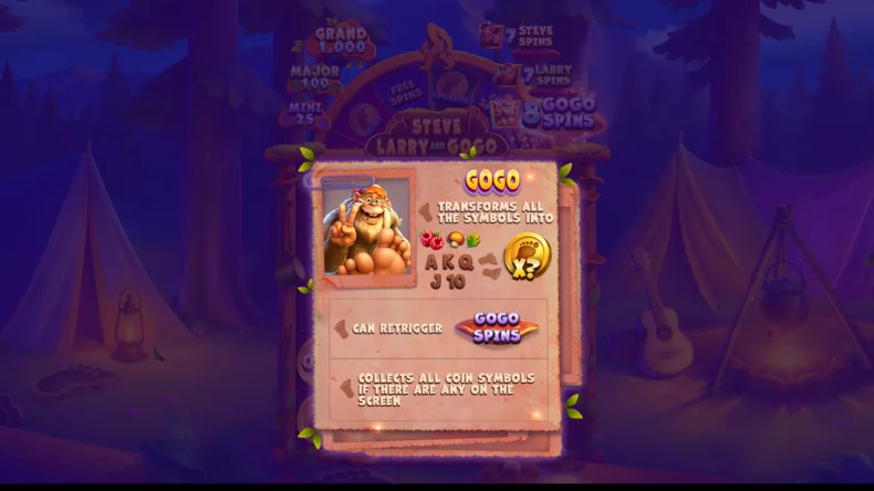 Steve, Larry And Gogo Gogo Feature