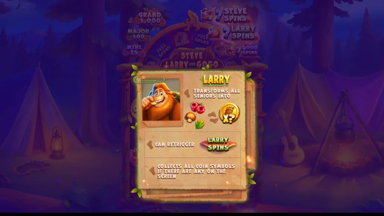 Steve, Larry And Gogo Larry Feature