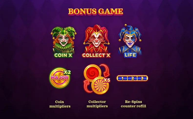 3 Joker Crowns Bonus Game