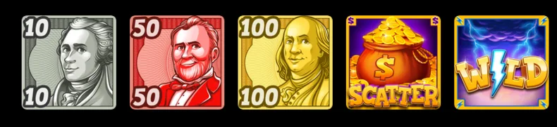 Rainin Money II Items