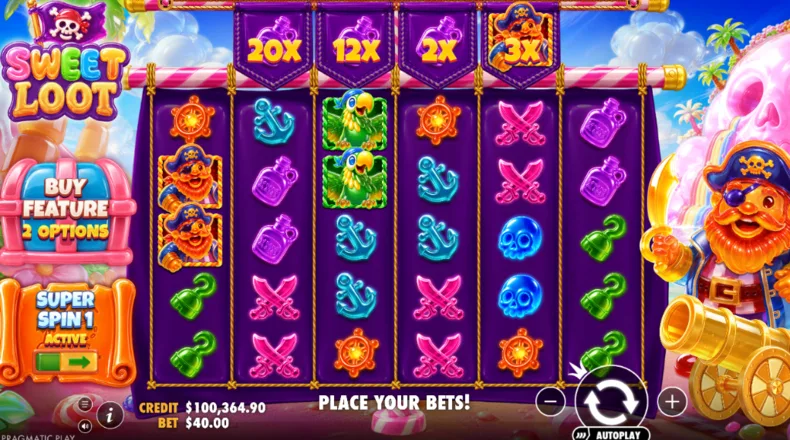 Sweet Loot Multiplier Overlays
